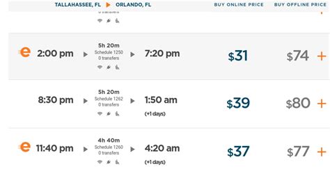 Daily Departures. . Greyhound ticket prices
